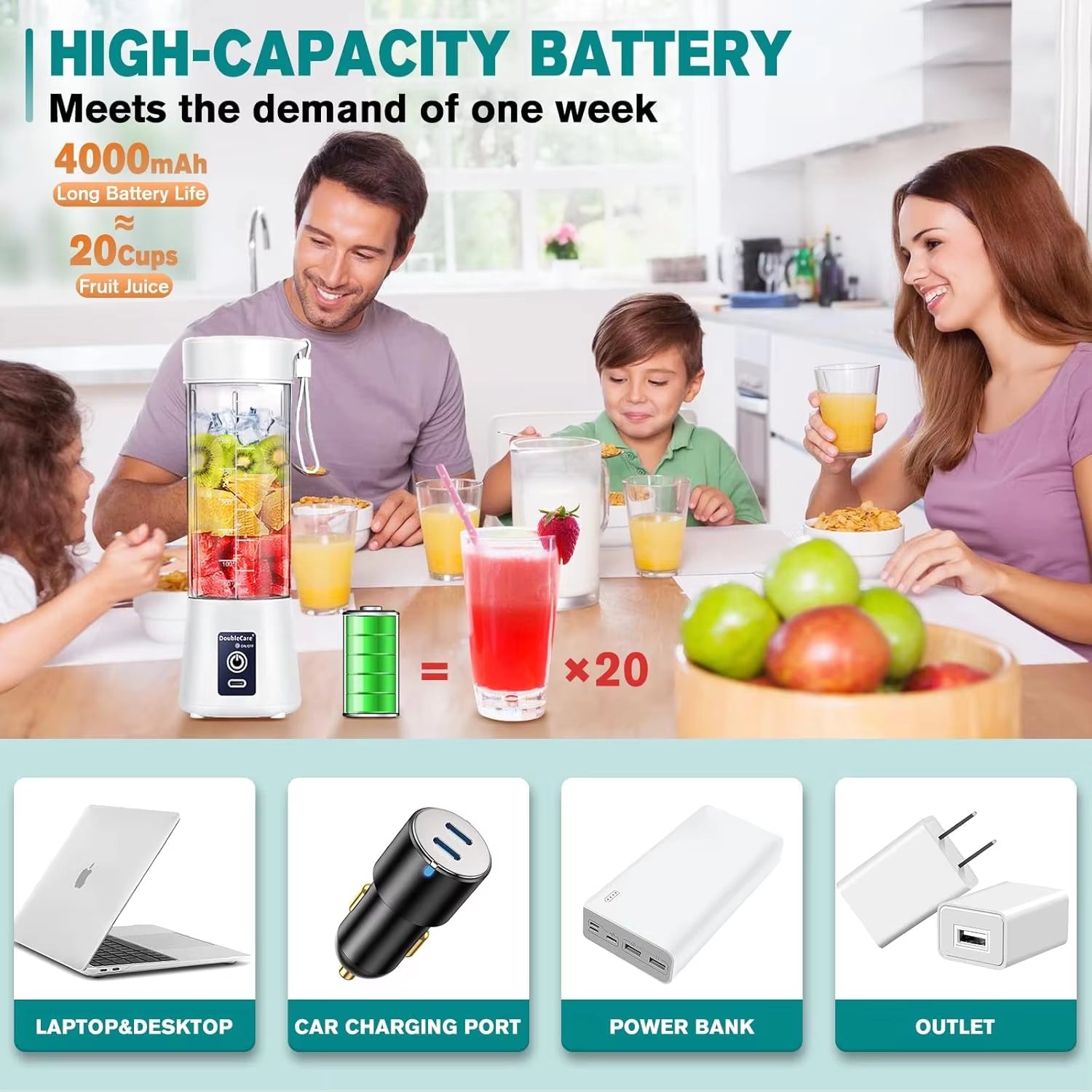 Portable Blender for Shakes and Smoothies with Scale, 4000Mah Personal Blender 15.2 Oz,150W 6-Blades Blender Bottles, USB Recha