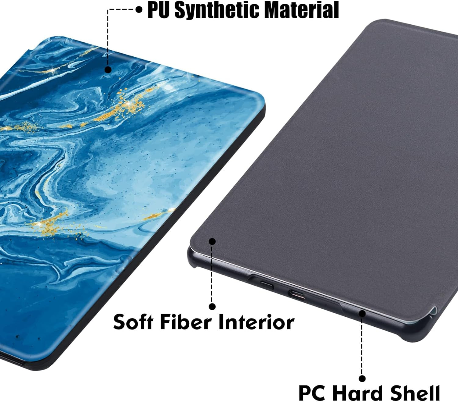 Slim Case for 6.8" Kindle Paperwhite (11Th Generation - 2021) and Kindle Paperwhite Signature Edition - Lightweight PU Leather Folio Cover with Auto Wake/Sleep (Blue Ocean)