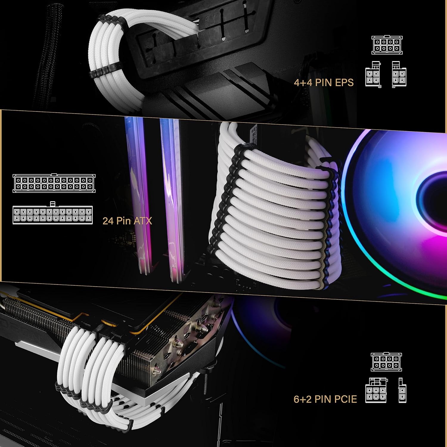 PSU Extension Cable Sleeved Custom Mod PC Power Supply Cable, Soft Nylon Braided with Comb Kit 24PIN/8PIN to 6+2Pin/ 8PIN to 4+4PIN-30CM 300MM - White