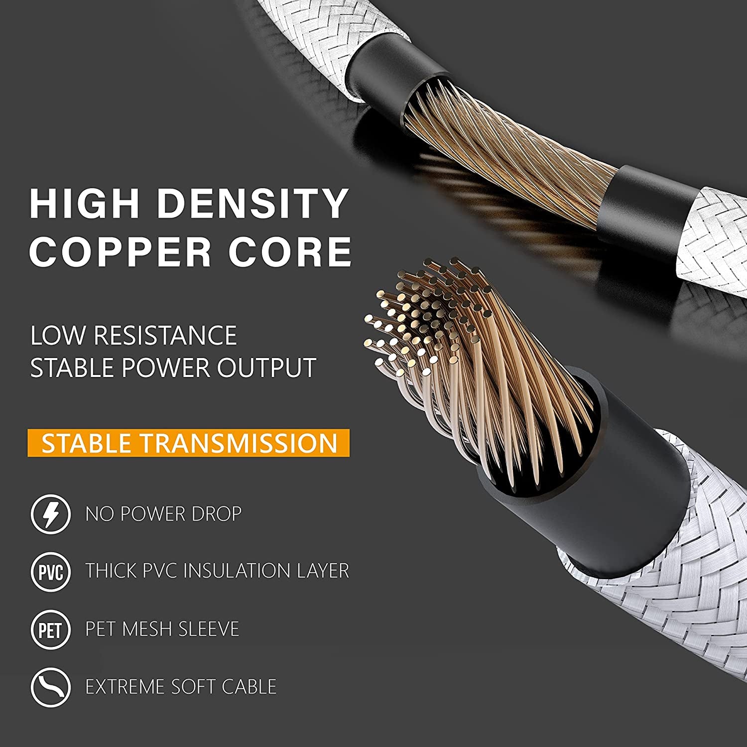 PSU Extension Cable Sleeved Custom Mod PC Power Supply Cable, Soft Nylon Braided with Comb Kit 24PIN/8PIN to 6+2Pin/ 8PIN to 4+4PIN-30CM 300MM - White