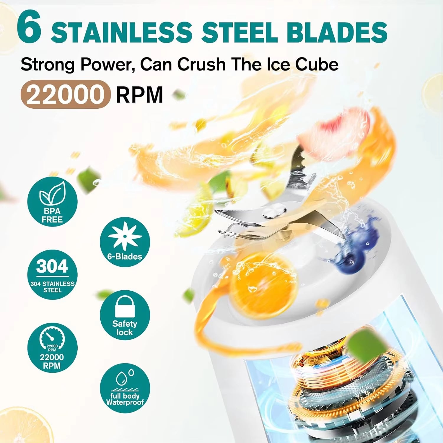 Portable Blender for Shakes and Smoothies with Scale, 4000Mah Personal Blender 15.2 Oz,150W 6-Blades Blender Bottles, USB Recha