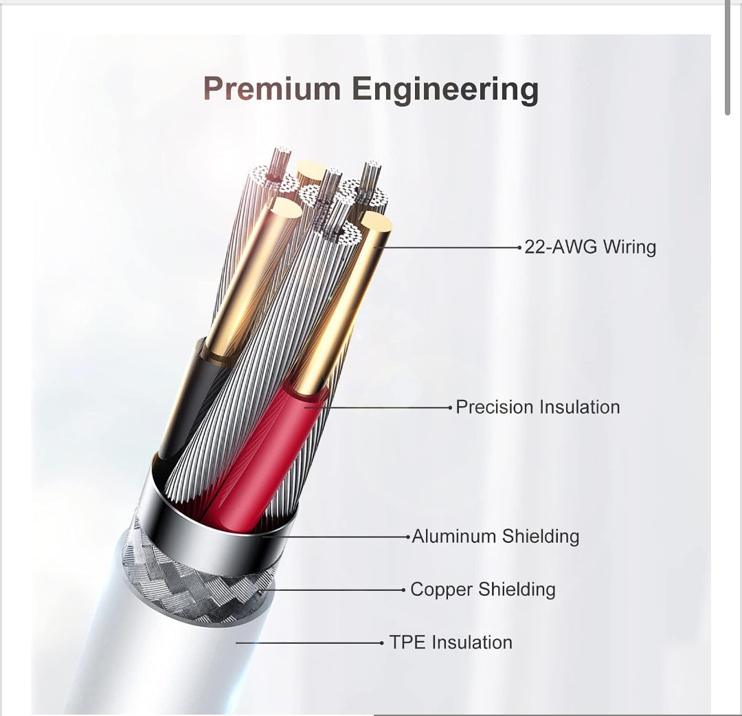 USB C to USB C 60W Cable 10Ft, Type C Fast Charging Cable for Macbook Pro 2020, Ipad Pro 2020, Ipad Air 4, Galaxy S20, Switch, Pixel, LG and Other USB C Charger