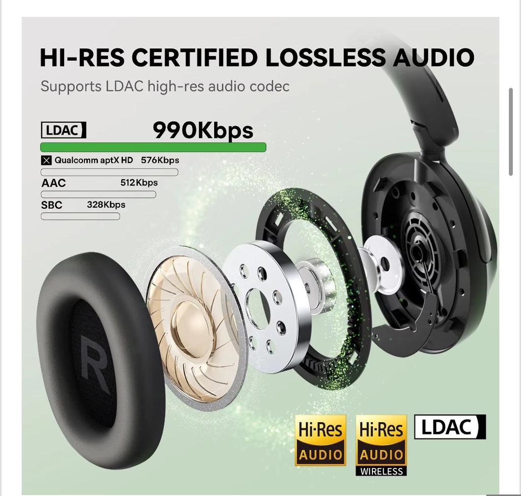 A6 ANC Wireless Bluetooth 6.0 Headphones -48Db Hybrid Active Noise Cancelling over Ear Headset with Mic Hi-Res LDAC APP