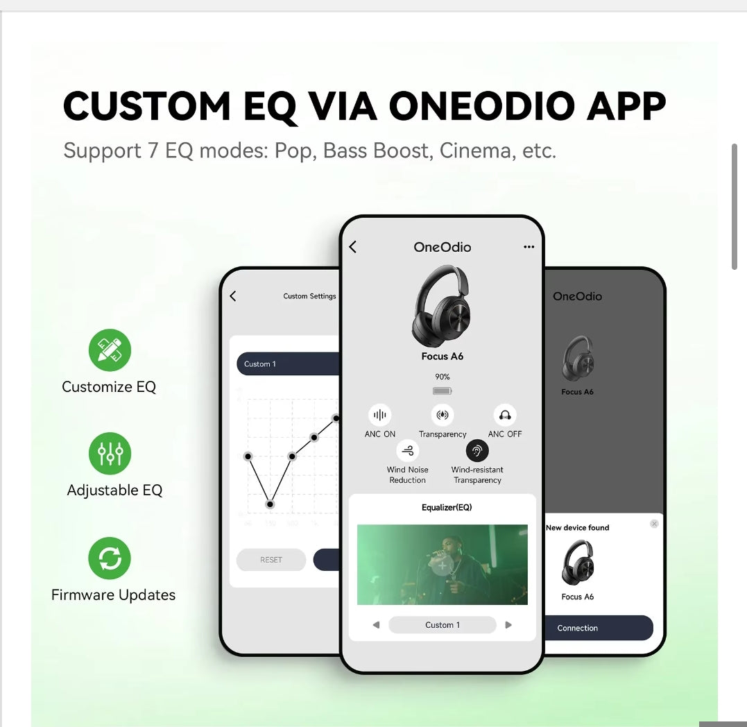 A6 ANC Wireless Bluetooth 6.0 Headphones -48Db Hybrid Active Noise Cancelling over Ear Headset with Mic Hi-Res LDAC APP