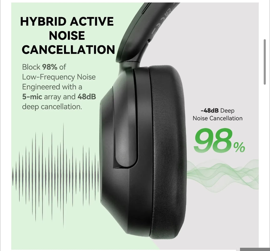 A6 ANC Wireless Bluetooth 6.0 Headphones -48Db Hybrid Active Noise Cancelling over Ear Headset with Mic Hi-Res LDAC APP