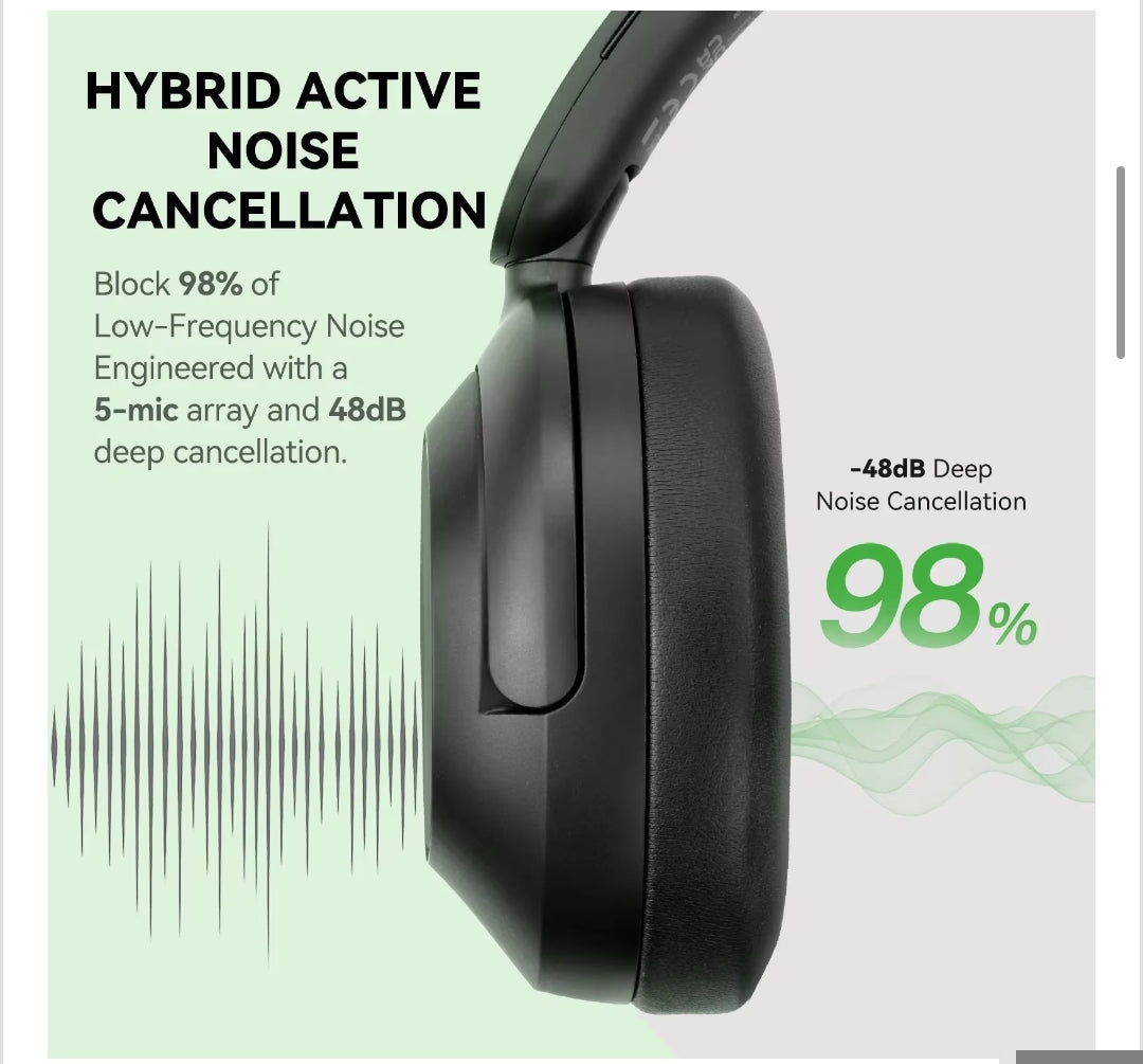 A6 ANC Wireless Bluetooth 6.0 Headphones -48Db Hybrid Active Noise Cancelling over Ear Headset with Mic Hi-Res LDAC APP