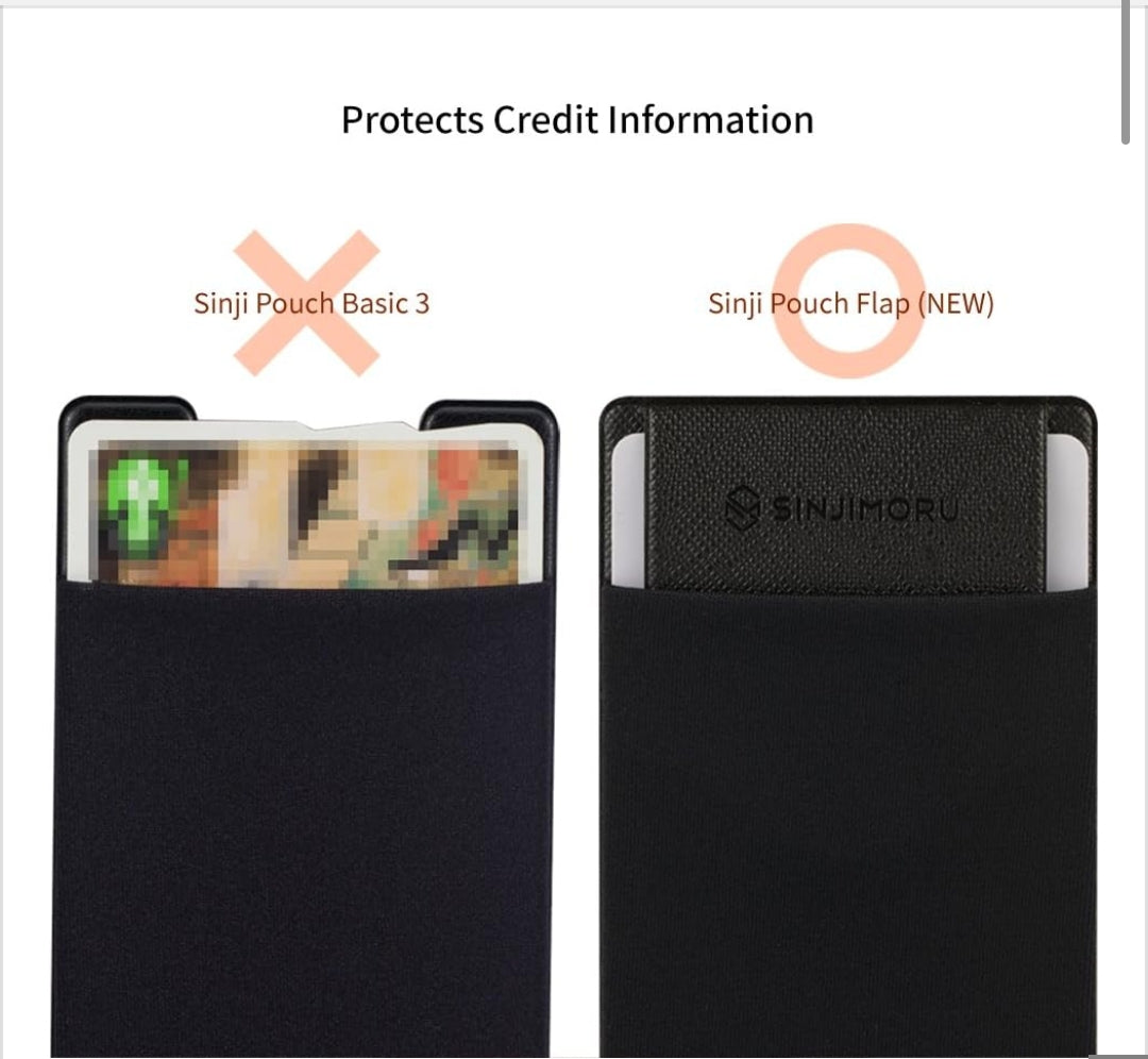 Secure Card Holder for Back of Phone, Stretchy Fabric Cell Phone Wallet Stick on Credit Card Case for Iphone & Android. Sinji Pouch Flap Black